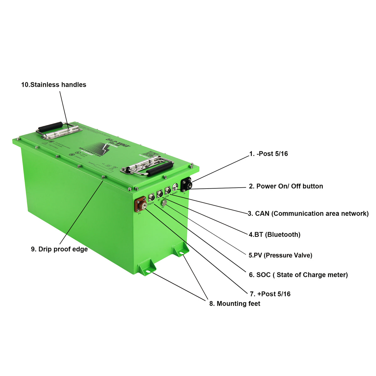 Bolt Energy 51V 105AH Thin Standard Battery Kit FREE SHIPPING