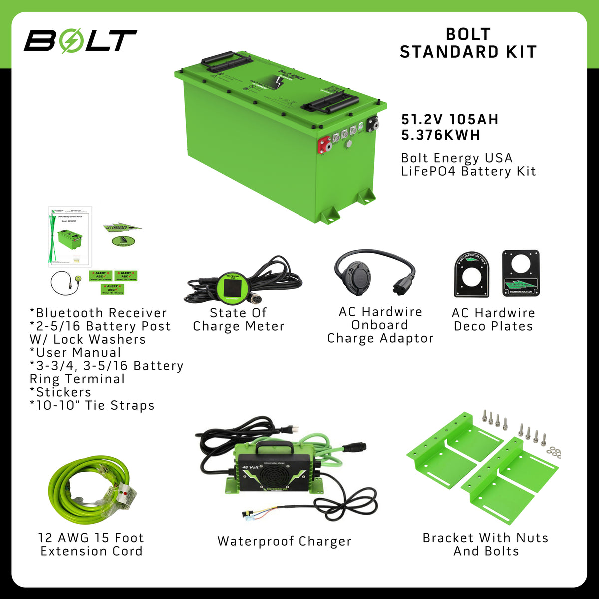 Bolt Energy 51V 105AH Thin Standard Battery Kit FREE SHIPPING