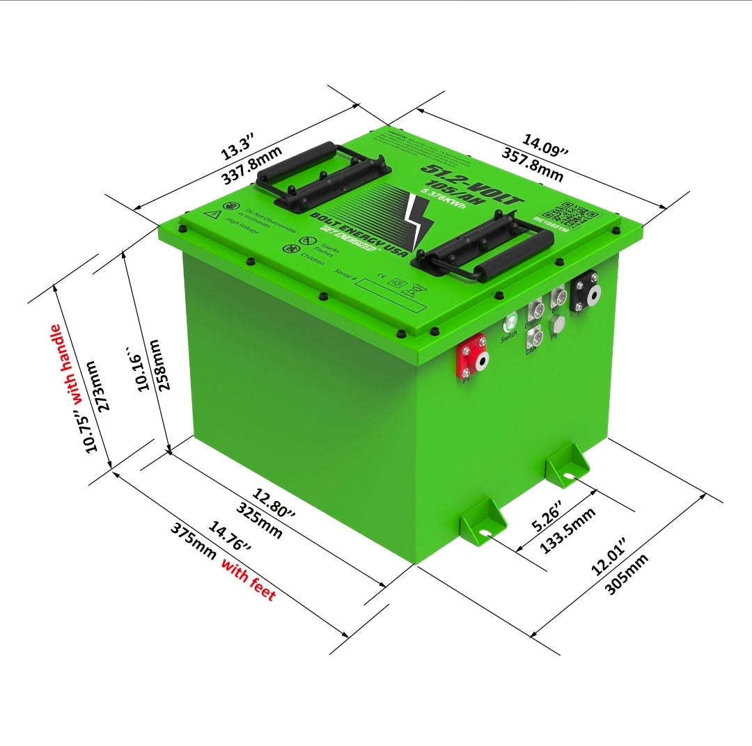 Bolt Lithium 51v105ah Square Kit