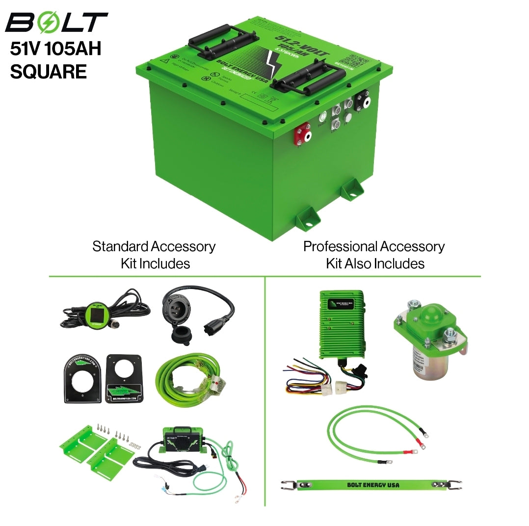 Bolt Lithium 51v105ah Square Kit